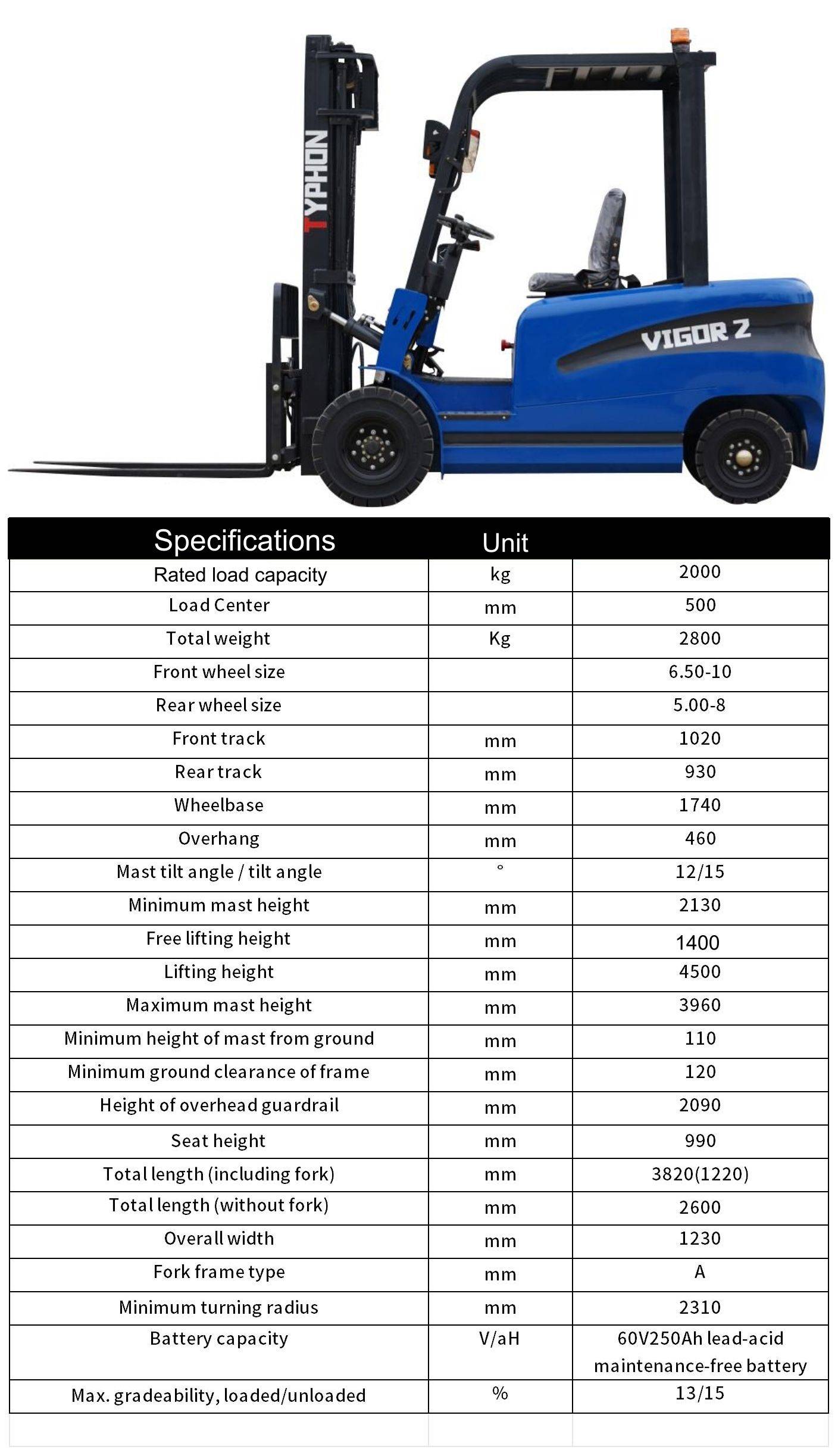 New 2025 TYPHON VIGOR 2 Blue Electric Forklift 2 Ton Lifter Lift Truck Jitney - Image 5
