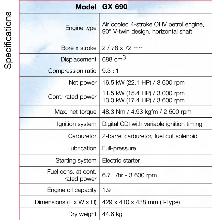 Skid Steer Loader Wheeled 22.1 HP Honda EPA Gasoline Engine for Gardens, Farming - Image 9