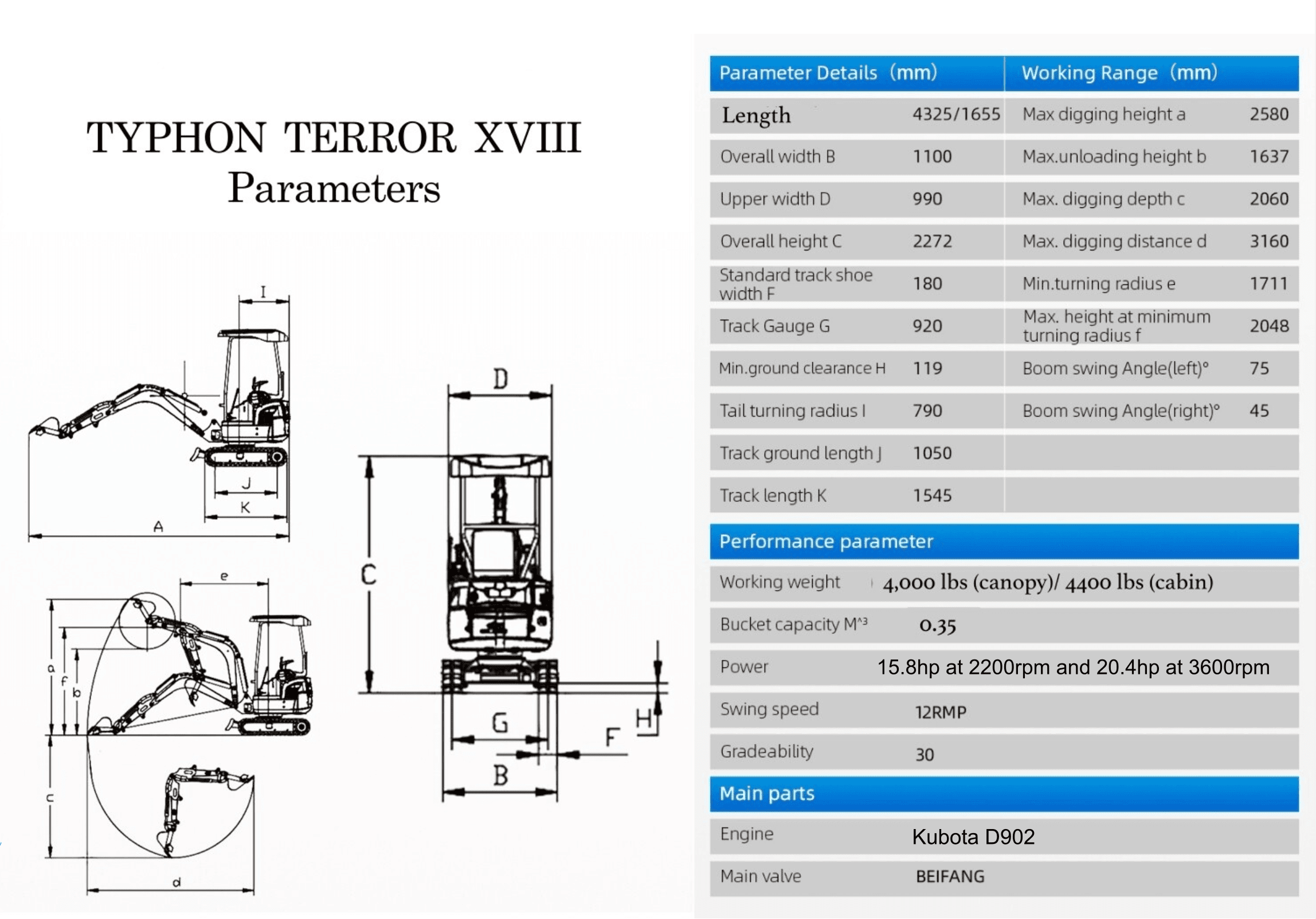 TERROR XVIII Prestige 2 Ton Mini Excavator