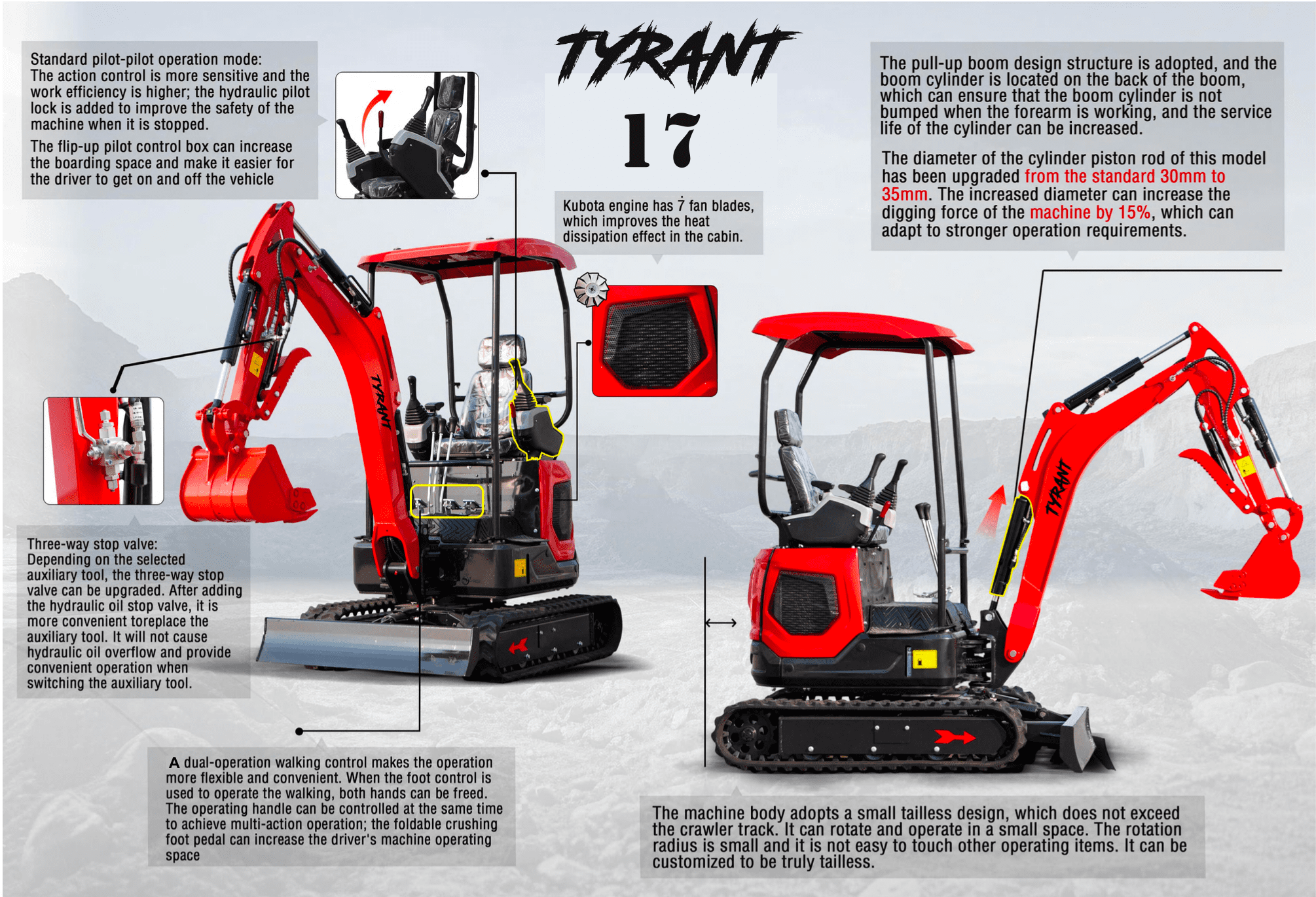 3800lbs TYRANT 17 Diesel Mini Excavator Kubota D902 Engine Side Swing w 12 attachments - Image 3