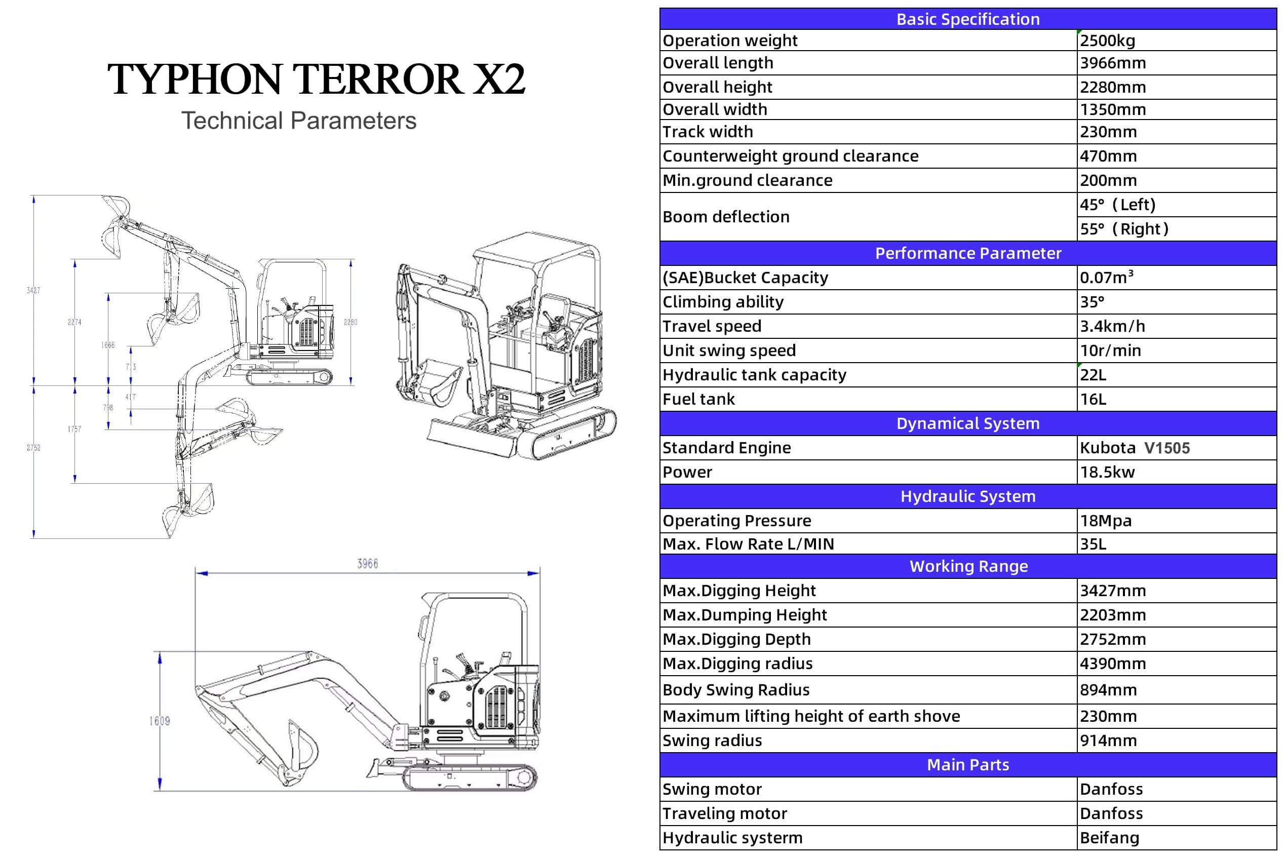 TERROR X2 STORM Mini Excavator